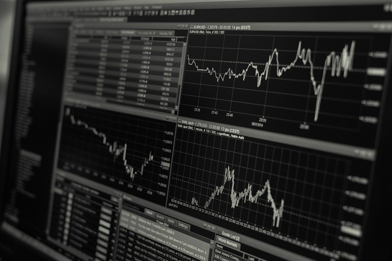 Multi-monitor analytical terminal — MCS Advisory research desk